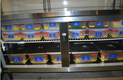 餐飲管理新篇章 住管中心食堂標(biāo)準(zhǔn)化專班考察學(xué)習(xí)先進(jìn)經(jīng)驗(yàn)，全力提升服務(wù)水平